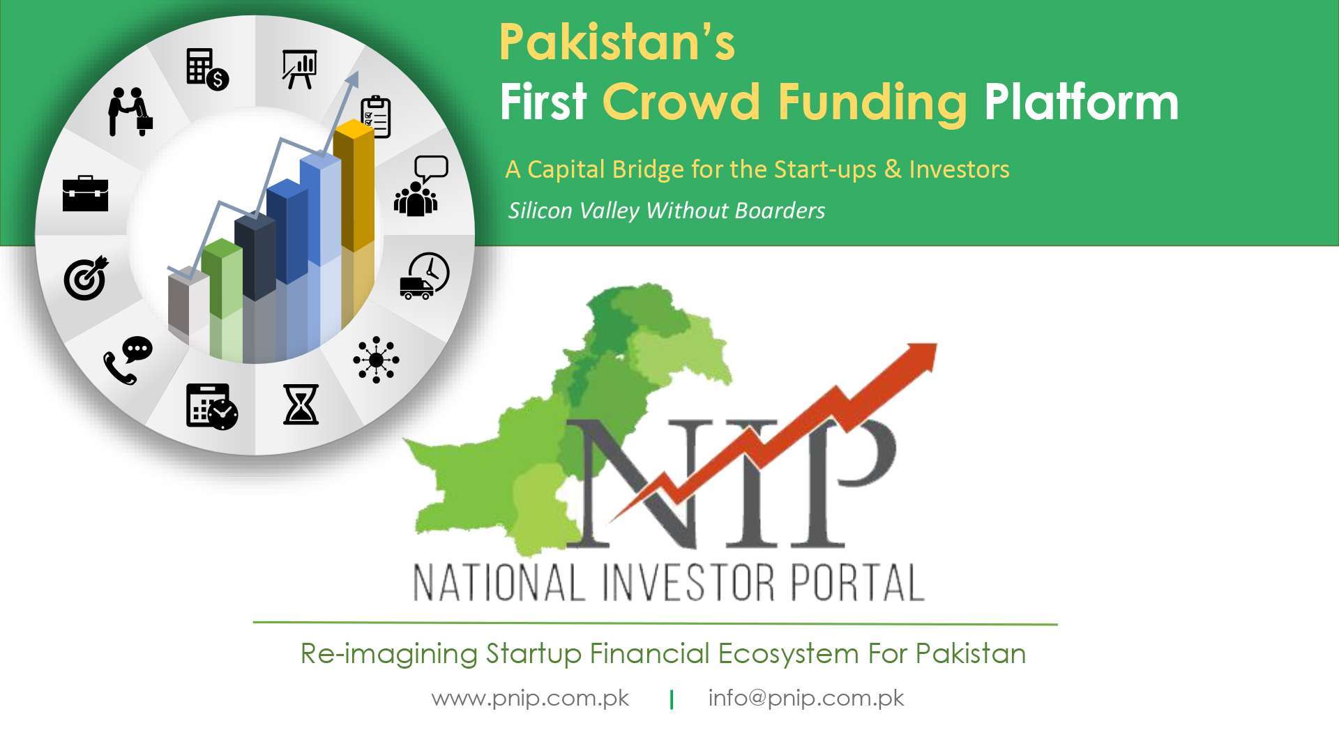    پاکستان نیشنل انویسٹمنٹ  پورٹل کی جانب سے وزارت خارجہ کےتعاون سے بیرون ملک مقیم ڈائی سپورا کمیونٹی کےساتھ سیشن کاانعقادک
